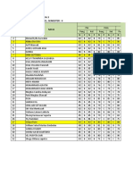 SMAN 3 MUKOMUKO LEGER NILAI SISWA KELAS XI MIA 3