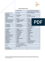 Activity 1 Understanding My Values (bcsm-f18-022)