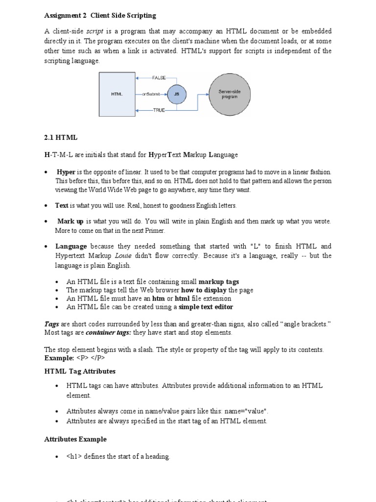 Assignment 2 Client Side Technology | PDF | Html Element | Hyperlink