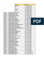 Student Panel and Faculty Assignment List