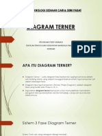 Pert 7 Diagram Terner