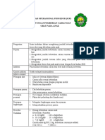 Sop Perhitungan Cairan Dan Pemberian Obat