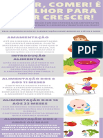 Infográfico Educação em Saúde