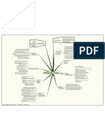 10 - Audit de Projets Innovants