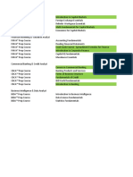 New Microsoft Excel Worksheet