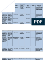 AYM Proposed Activities