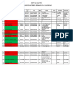 Daftar Santri