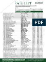 Rate List W.E.F May 2018 PDF