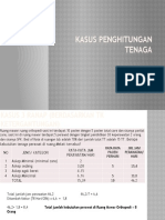 Kasus Penghitungan Tenaga 2020