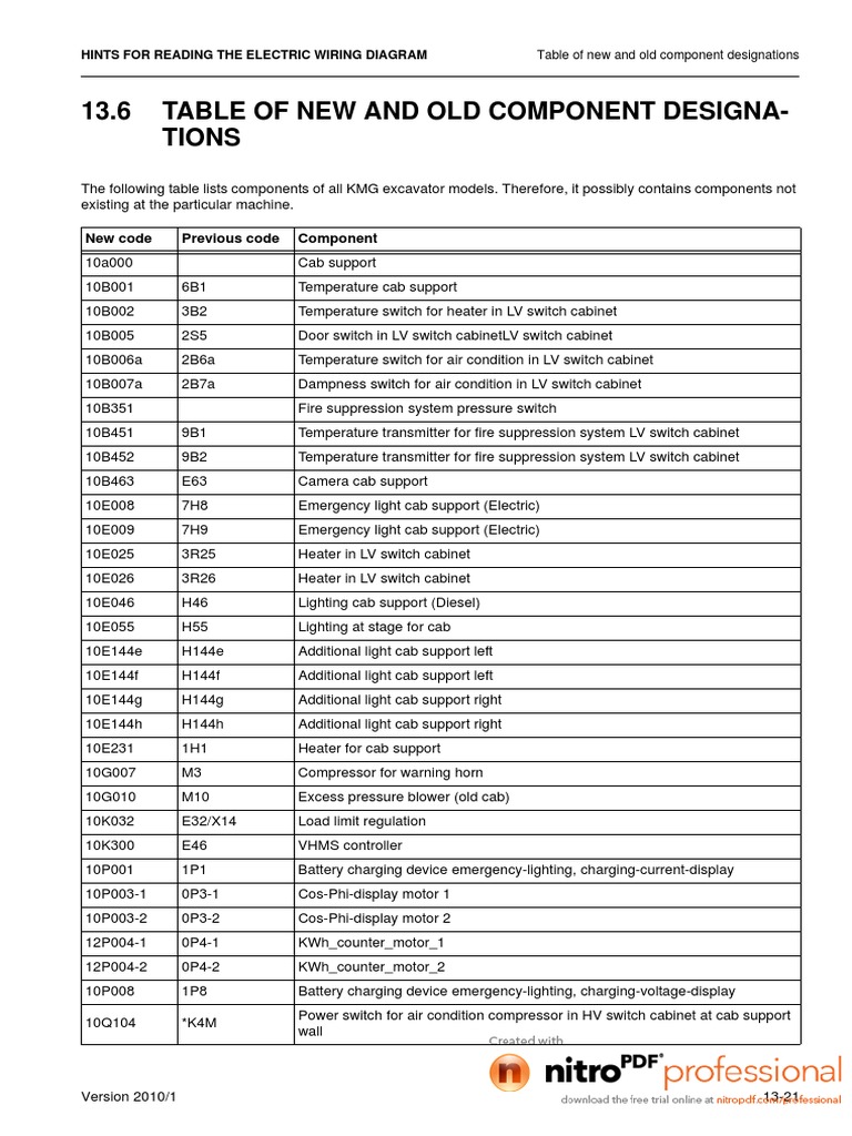 Electric Wiring Diagram Component Codes | PDF | Switch | Rectifier