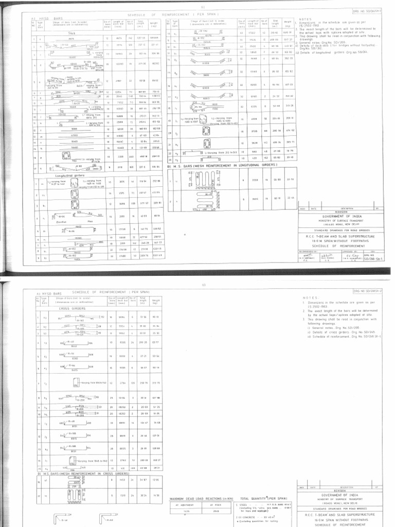 Standard Plans For Highway Bridges R C C T-Beam P-2 | PDF