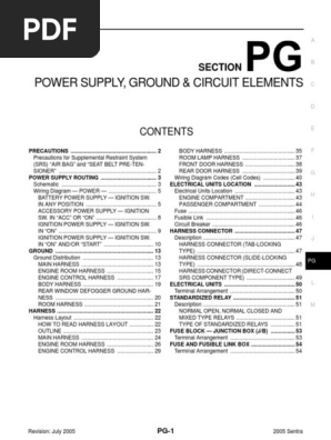 pg