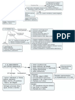 18.-DC3 - Esquema - 9págs - Anotaciones