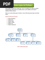 Data Types in Python