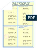 Prepositions of Place Ex 2