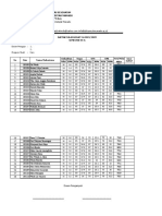 Format Daftar Nilai