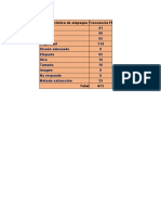 Grafico Pareto