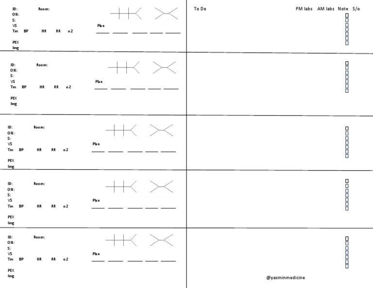 Medical Rounding Checklist Template | PDF