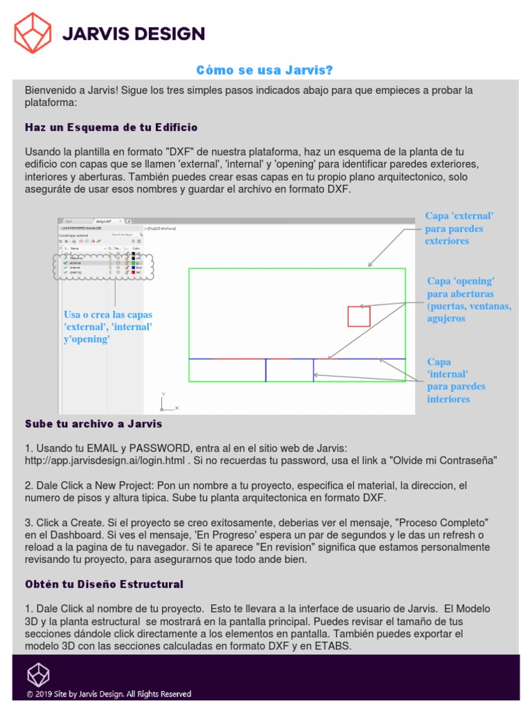 Howto Jarvis | PDF | Contraseña | Informática
