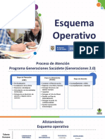 Talleres Contenido ESQUEMA OPERATIVO