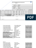 Daftar Realisasi Penerimaan