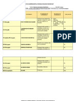 Formato de Jornalizacion de Contenidos Priorizados