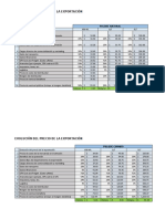 Evolucion Del Precio de La Exportacion