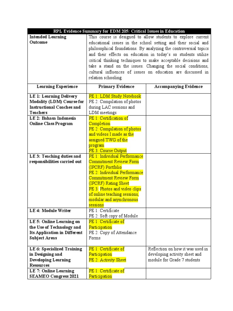 RPL Evidence Summary For EDM 205: Critical Issues in Education | PDF ...