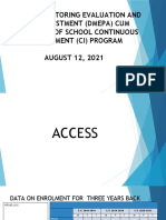 Division Monitoring Evaluation and Plan Adjustment (Dmepa) Cum Assessment of School Continuous Improvement (Ci) Program AUGUST 12, 2021