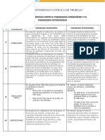 Matriz de Diferencias Entre El Paradigma Homogeneo y Heterogeneo