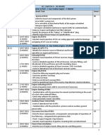 6 Days Training b.1.1 Batch II Left Over 9 Trainee 15 to 21 July 2021