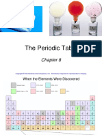 Ch08 - Lecture (Periodic Table)