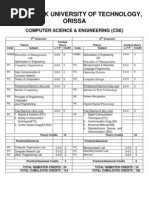 Biju Patnaik University of Technology, Orissa: Computer Science & Engineering (Cse)