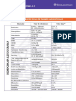 Tabela de Valores Ideais de Exames Laboratoriais