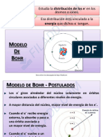 Modelos Atómicos