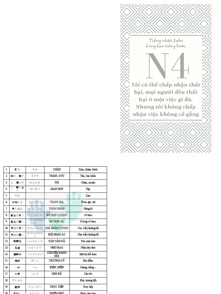 Tu vung tieng nhat n4 pdf