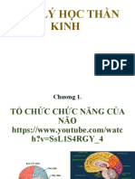 TAM-LY-HOC-THAN-KINH Phần 1