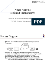 Process Modeling Using BPMN 2.0