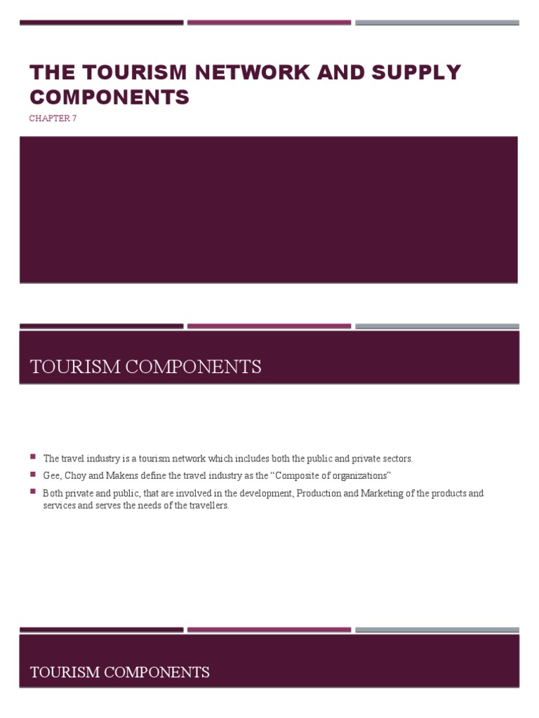 Tom Chapter7 Report | PDF | Tourism | Motel