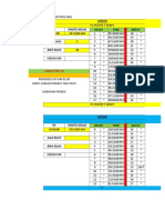 Perhitungan Running Produksi