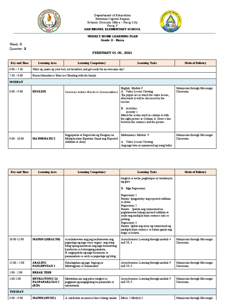 WHLP | PDF