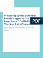 Covid 19 Vaccination Weighing Up The Potential Benefits Against Risk of Harm From Covid 19 Vaccine Astrazeneca 2