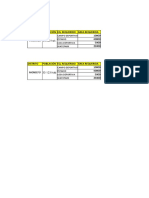 Cuadro Excel Pimentel - Monsefú