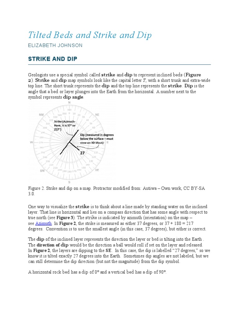 Tilted Beds and Strike and Dip PDF Geology Science
