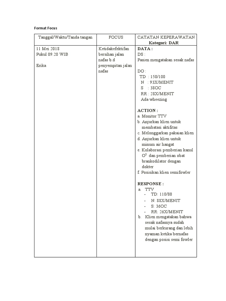 Format Focus | PDF
