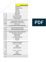 Details Required For Login Process Form Customer End. (Fill All The Details in CAPITAL LETTERS Only)