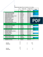 DAFTAR PESERTA TK DUREN SAWIT