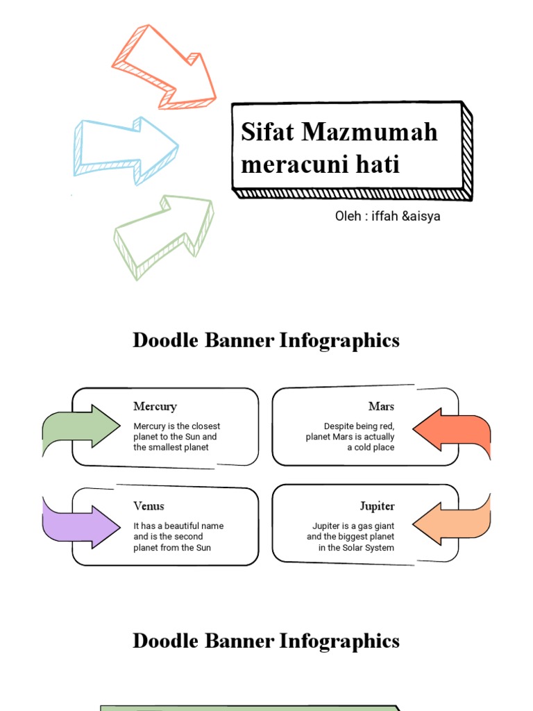 Sifat Mazmumah Meracuni Hati | PDF | Planets | Solar System