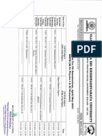 PG Time Table 2021