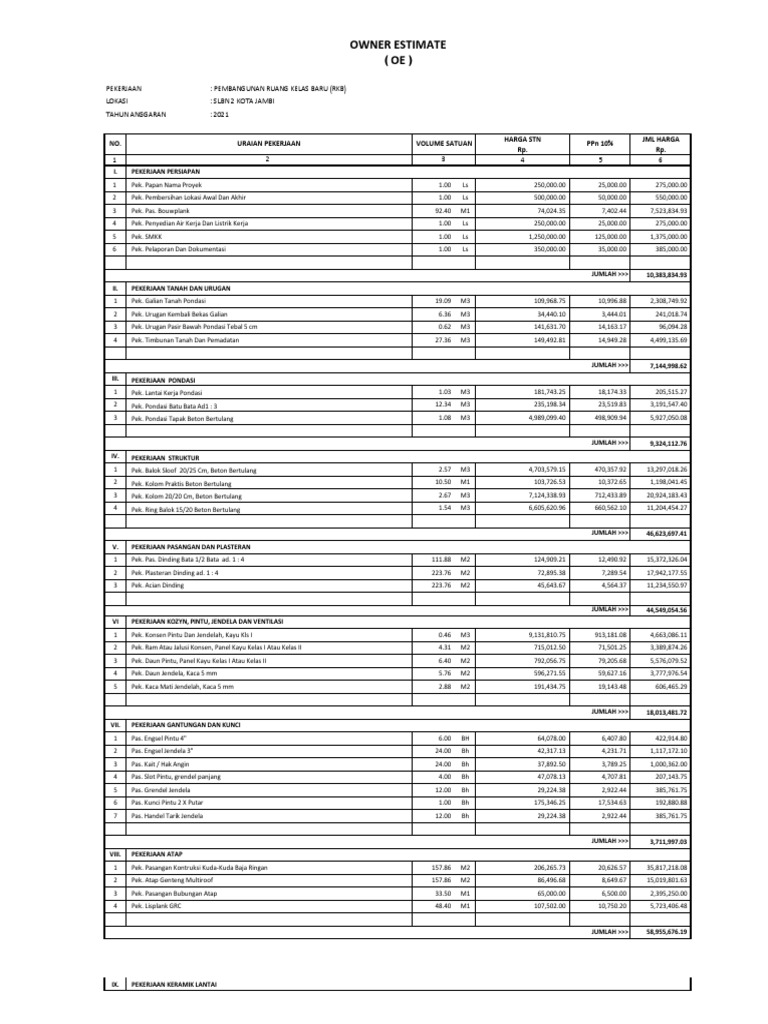 Rincian Oe Owner Estimate RKB SLB 2 | PDF | Teknologi & Rekayasa